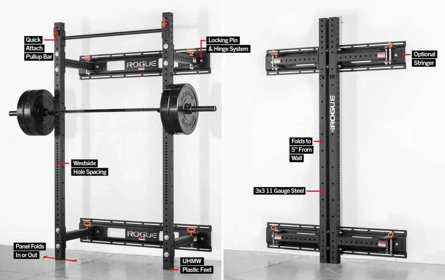 Rogue RML-3W