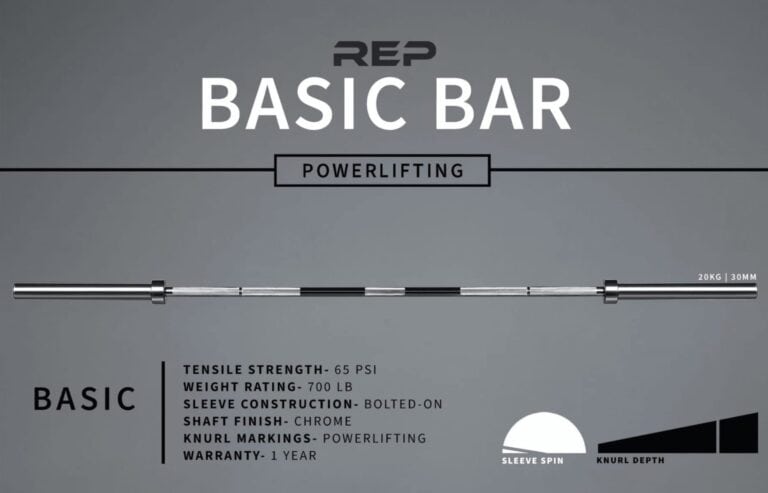 REP Basic Barbell