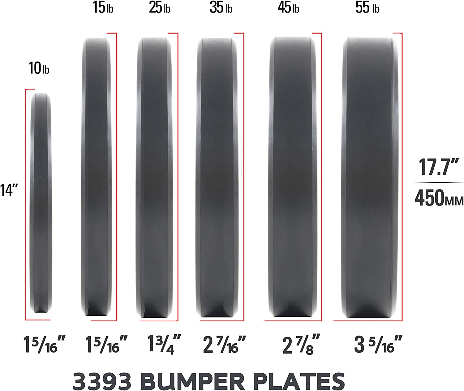 side view of xmark bumper plates and their width