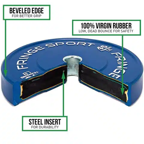 inside look of all the different fringe sport plates
