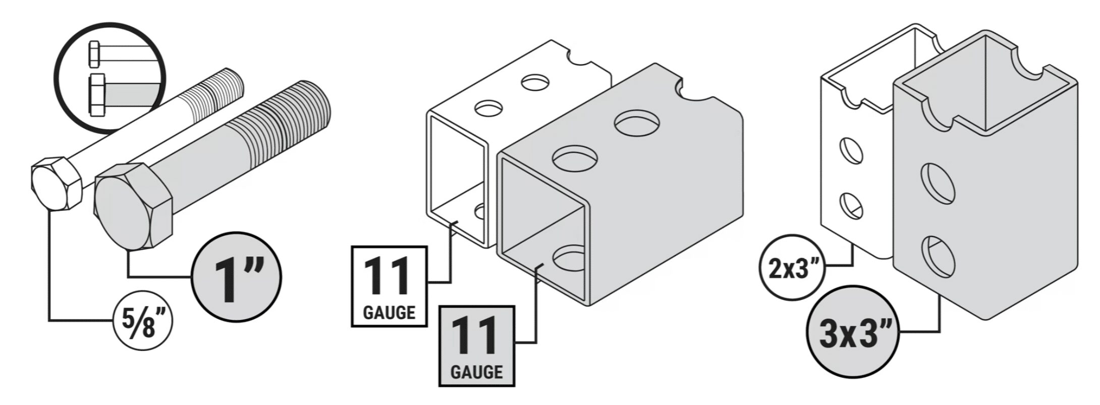 different hardware for power racks