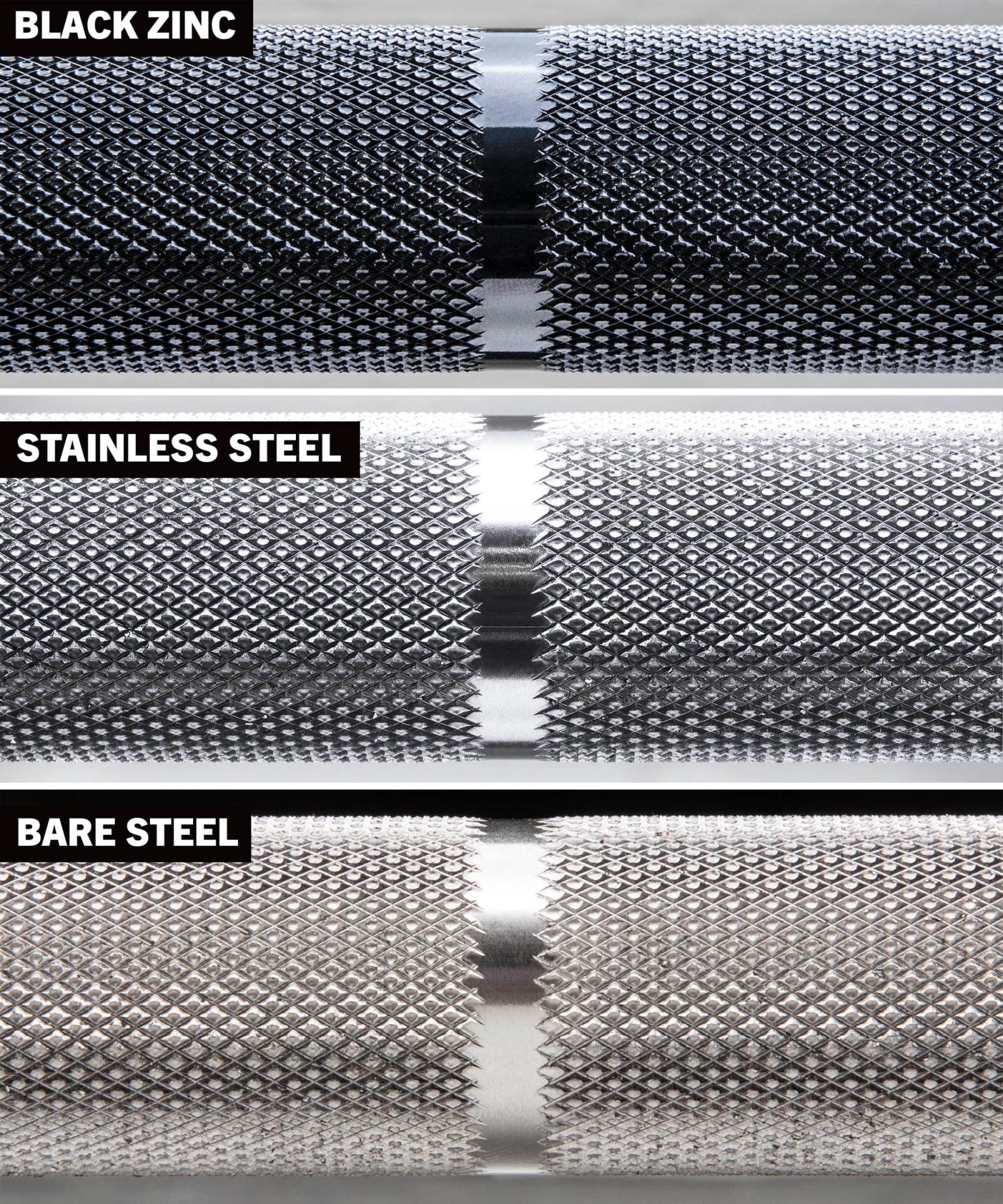 barbell coatings