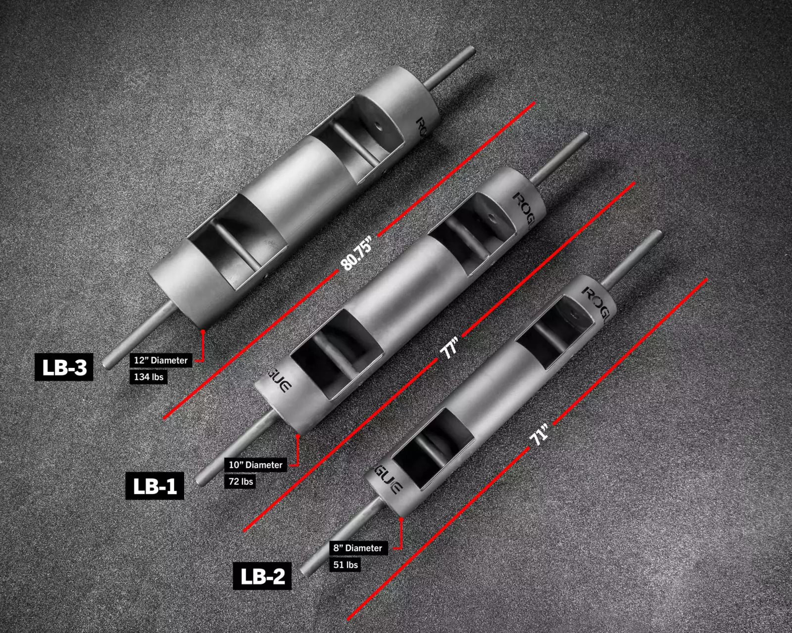 Rogue LB-1 10″ Log Bar